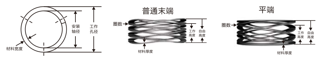 L125-M2普通對頂波簧