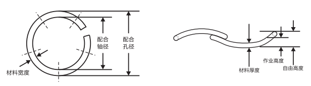 RW-0487圓線波圈