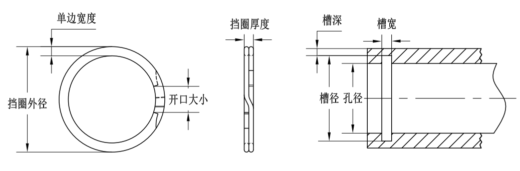 WKT-387孔用雙層螺旋擋圈