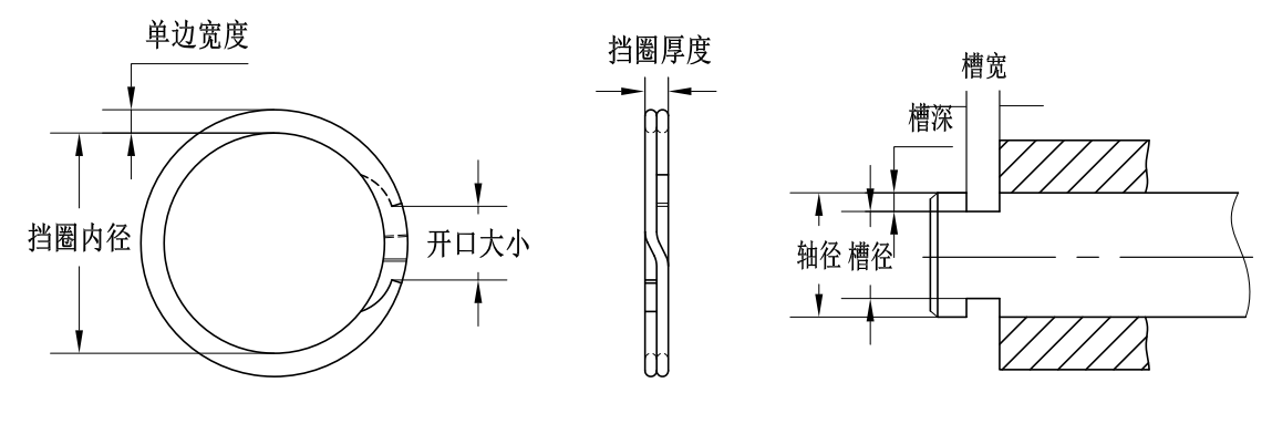 WZM-850軸用雙層螺旋擋圈